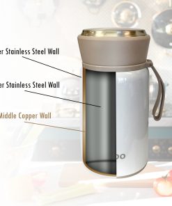 Fijoo_HotandCold_Thermo_Food_Jar_White